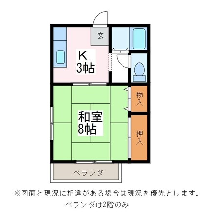 松本駅 徒歩10分 2階の物件間取画像